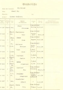 Lyness_German Graves list_01